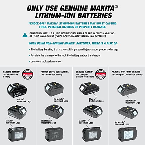 Makita XUX01Z 18V X2 (36V) LXT Lithium-Ion Brushless Cordless Couple Shaft Power Head, Tool Only