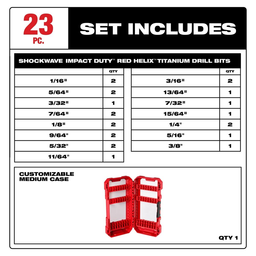 Milwaukee 48-89-4631 Kit Tin Shockwave (23-Piece)