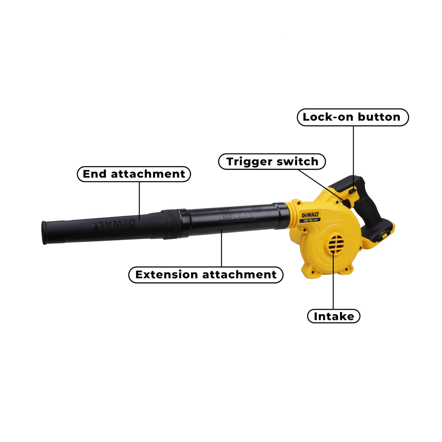 DEWALT DCV100-XJ Compact Cordless Blower 18 V Li-Ion XR, Bare Unit