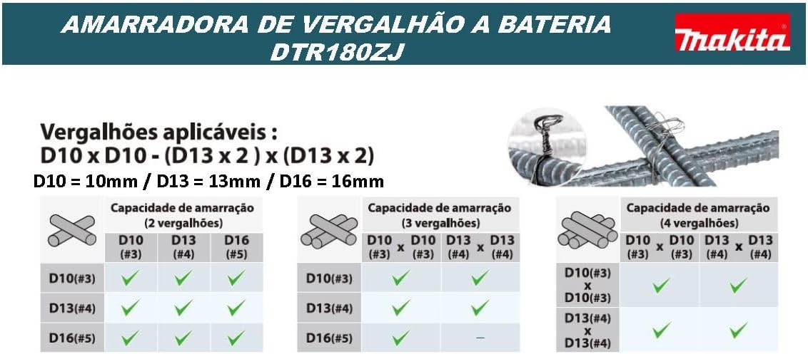 Makita DTR180ZJ Reinforcement Connector 18.0 V in Makpac Battery, Without Charger