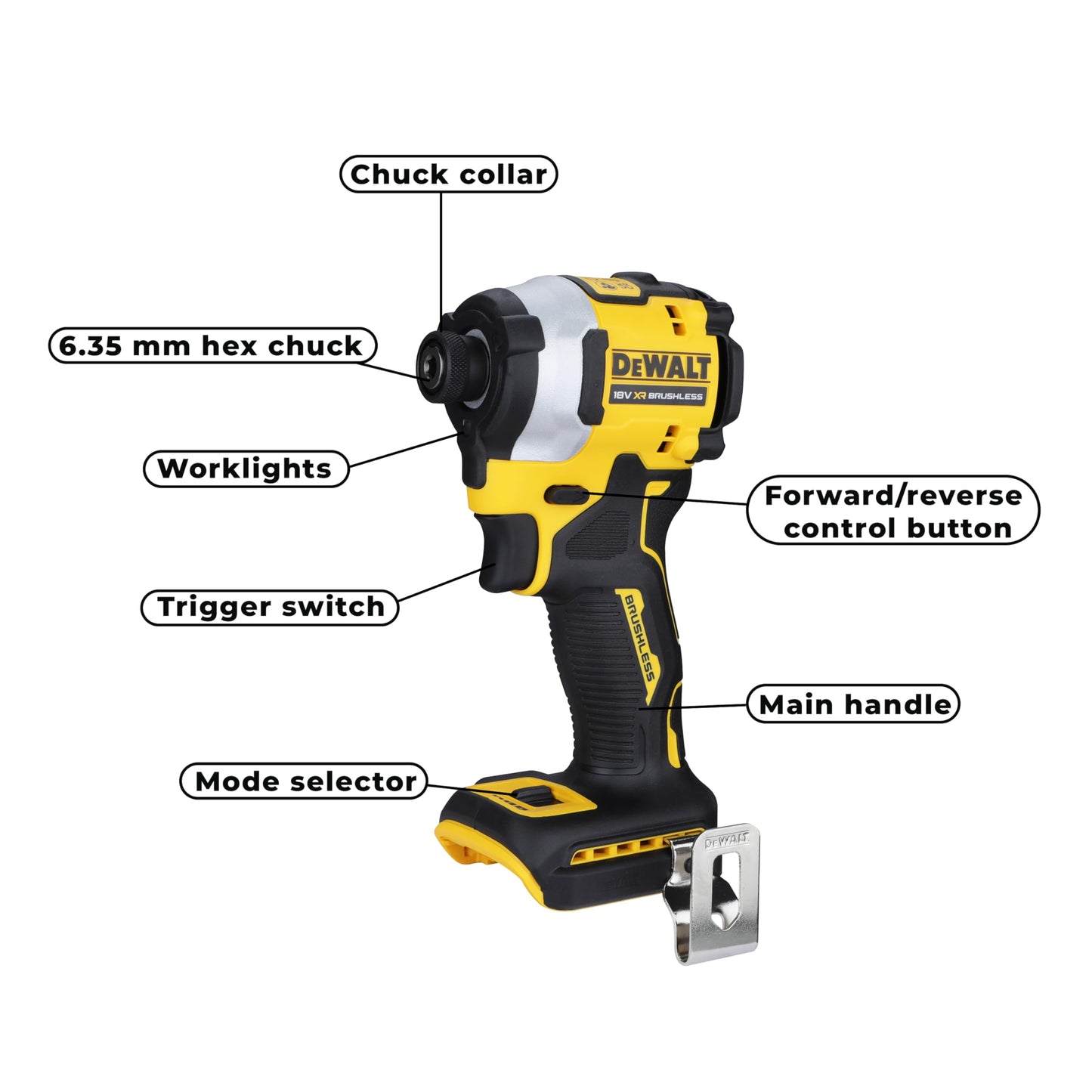 DEWALT DCF850N-XJ Impact Driver 18V XR Brushless Compact, Bare Unit