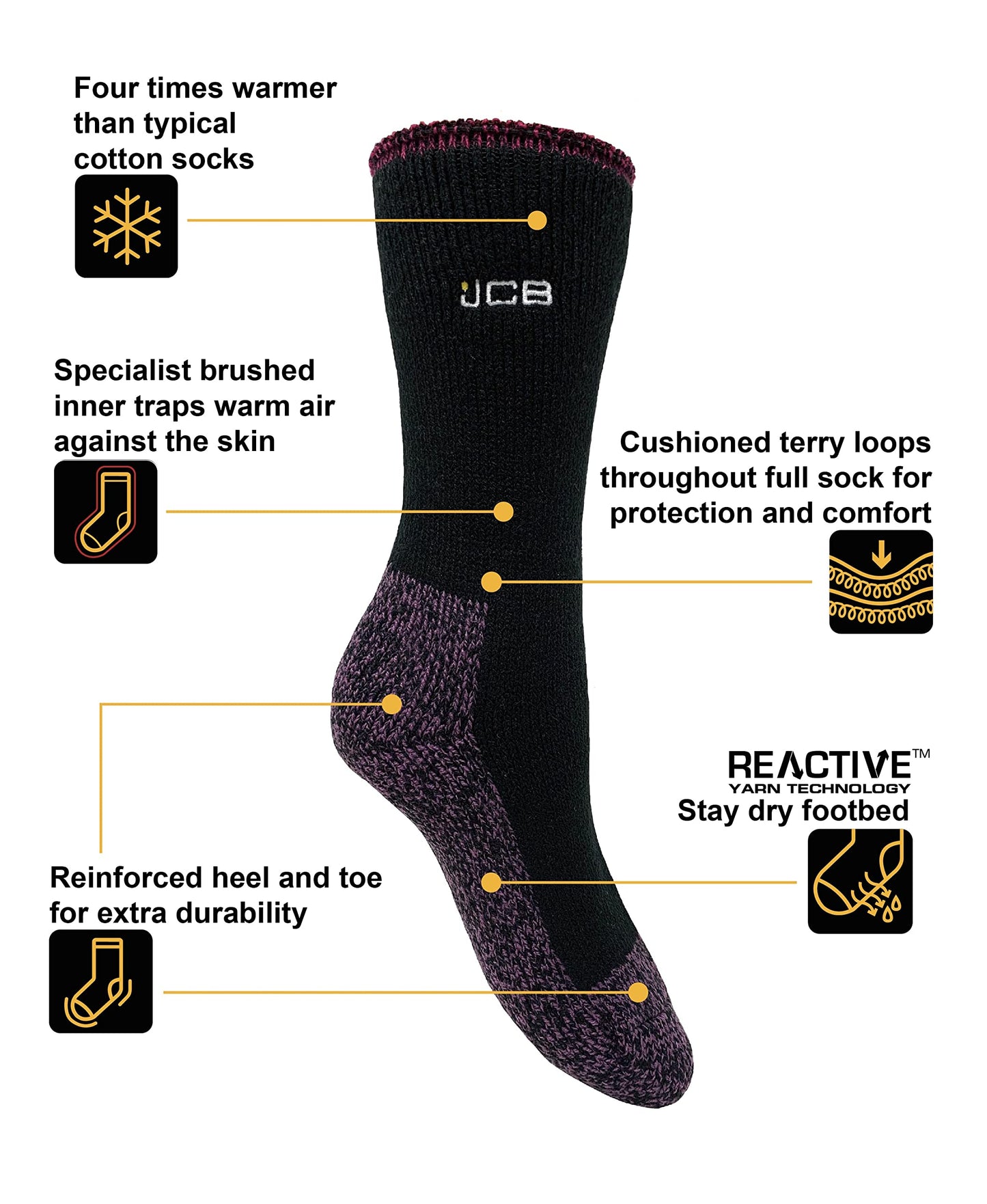 JCB - Ladie's Thermasock work sock in